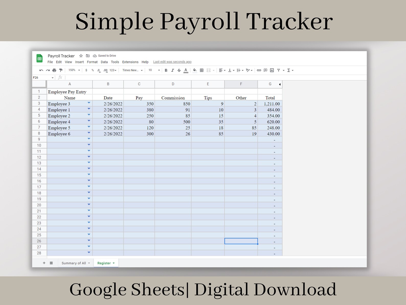 Payroll Summary Report: Employee Tracker Google Sheets (digital ...