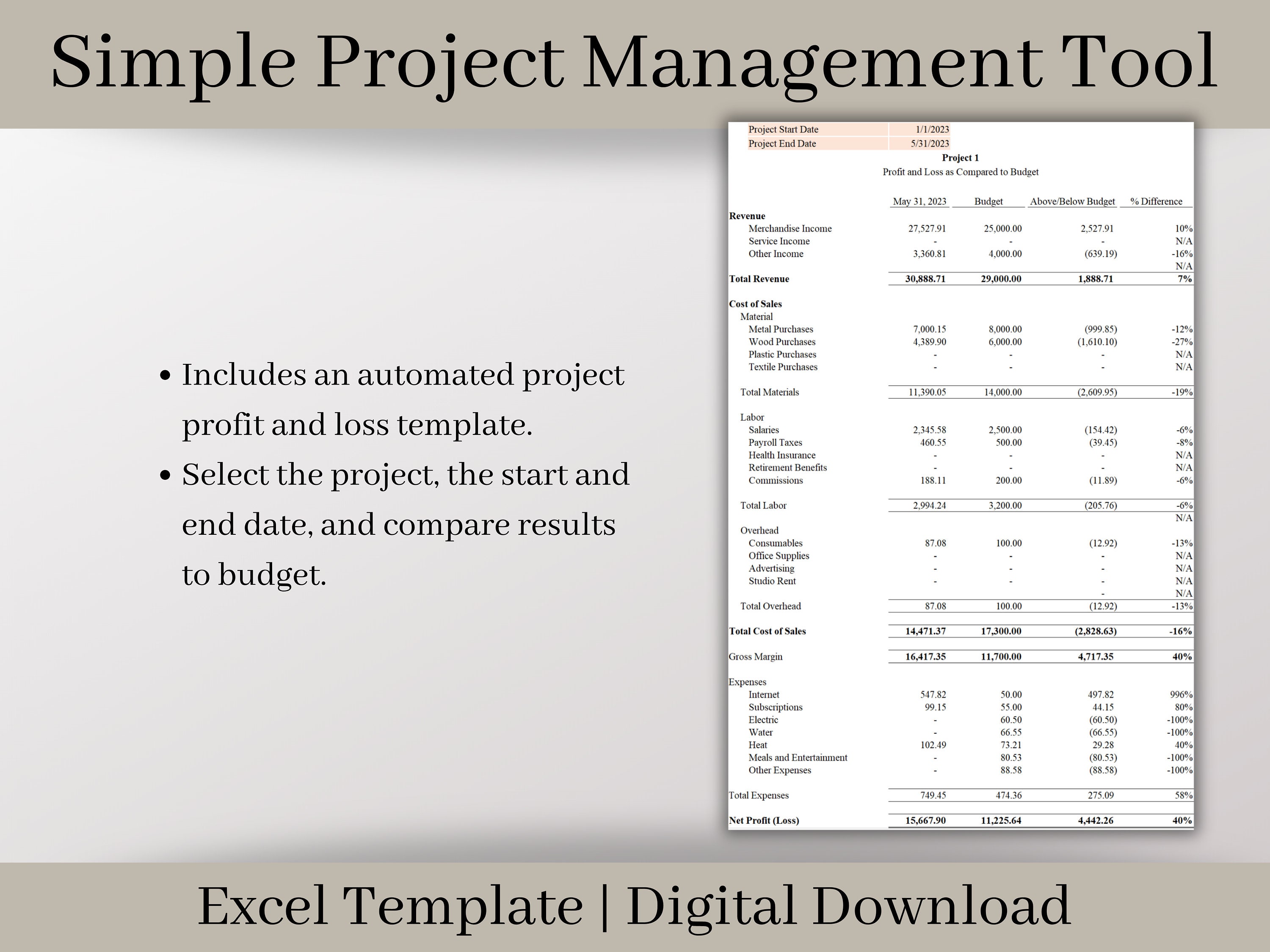 Streamlined Profit & Loss and Project Management Gantt Chart Template ...