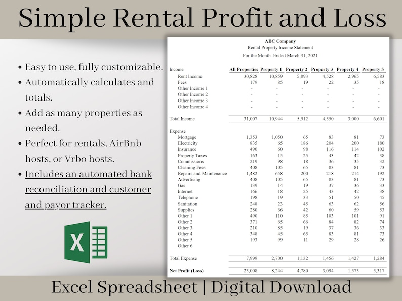 How to Begin Renting Out Apartments for Extra Income: Ultimate Guide - Profitable Penthouse Apartment Rental Income