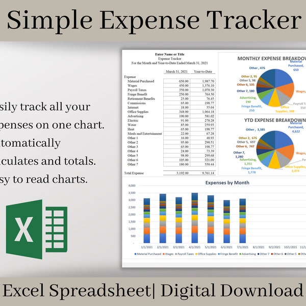 Einfacher Ausgaben-Tracker, Excel-Vorlage, berechnet und gruppiert automatisch Ausgaben