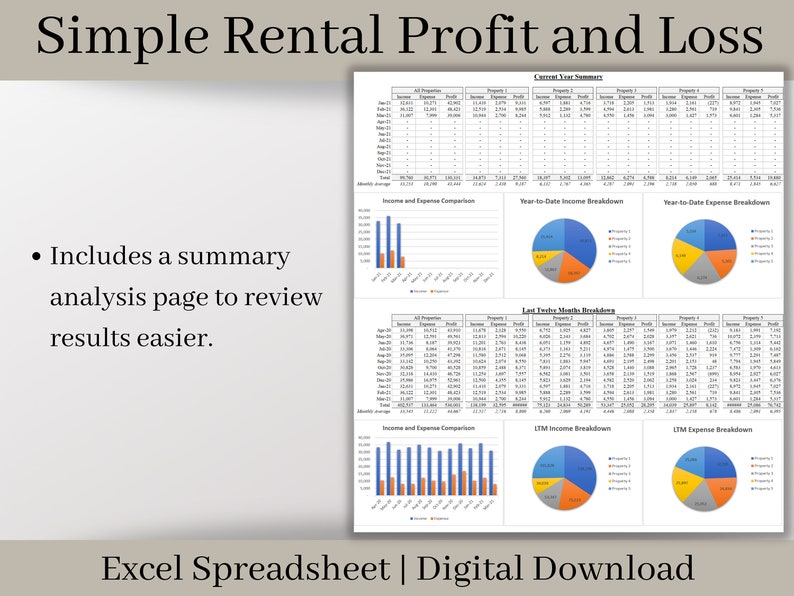 Rental Income Statement Spreadsheet Excel Landlord Template Etsy Rental Income Statement Spreadsheet Excel Landlord Template Etsy