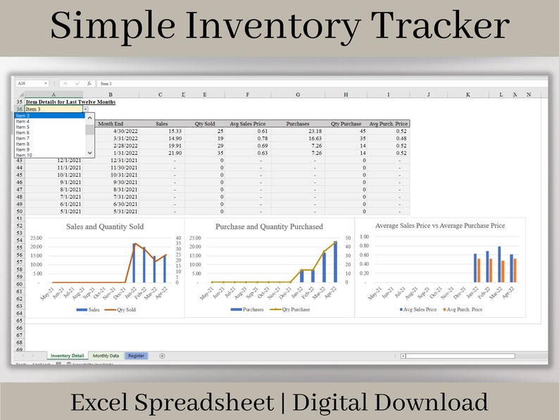 Inventory Tracker Excel Template: Sales, Profit, Quantity (digital ...
