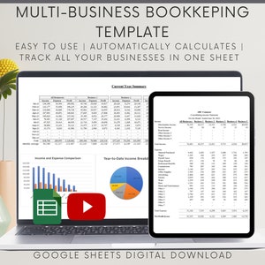 Multi-Business Profit and Loss Spreadsheet, Google Sheets Small Business Template, Income and expense tracker for multiple side hustles.