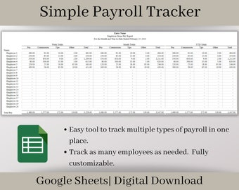 Informe de resumen de nómina: Seguimiento de empleados en Hojas de cálculo de Google (Descarga digital)