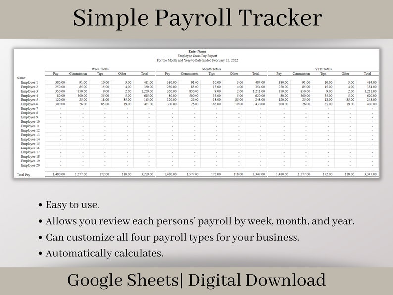 Payroll Summary Report: Employee Tracker Google Sheets (digital ...