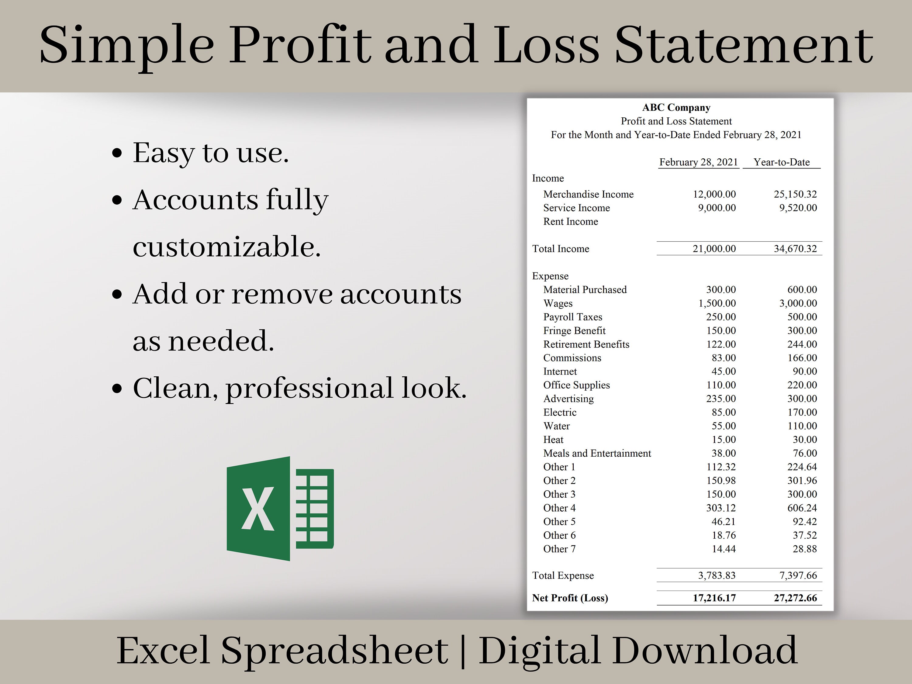 Profit Loss Template - Etsy