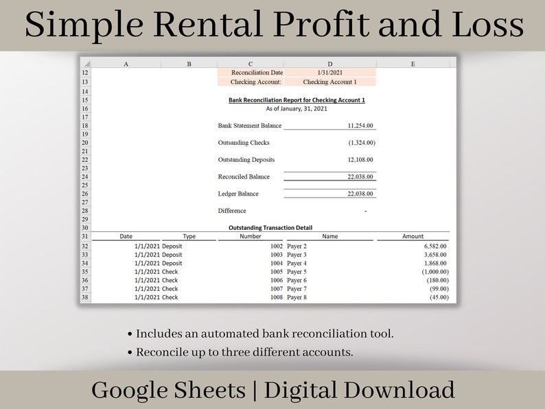 May include: A Google Sheets spreadsheet template for a bank reconciliation report. The spreadsheet includes a section for bank statement balance, outstanding checks, outstanding deposits, reconciled balance, ledger balance, and difference. It also includes a section for outstanding transaction details with columns for date, type, number, name, and amount.