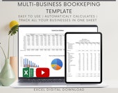 Multi-Business Profit and Loss Excel Template: Income & Expense Tracker
