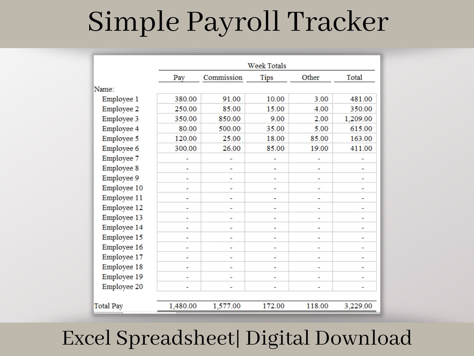 Summary Payroll Report, Easy to Use Employee Payroll Tracker, Summarize ...