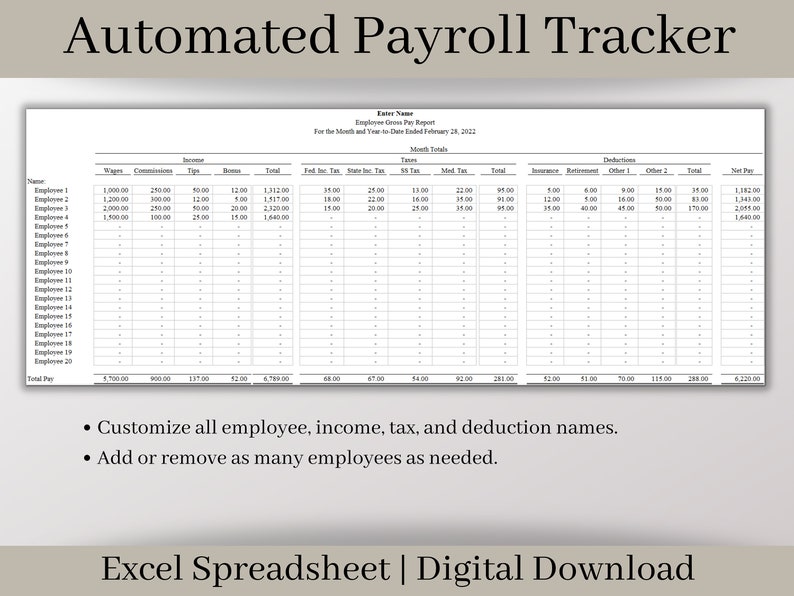 Mastercard Payroll Automated Payroll Report: Employee Excel Template (digital Download) - Etsy