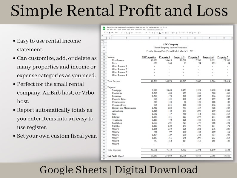 May include: A Google Sheets spreadsheet template for tracking rental property income and expenses. The spreadsheet includes sections for income, expenses, and net profit or loss. The spreadsheet is titled "Simple Rental Profit and Loss" and is labeled "ABC Company" with a date of March 31, 2021.
