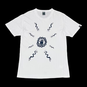 Vintage PPFM Help!!