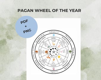 Rueda del Año de los Sabbats de Brujas (Impresión) – Página del Grimorio Pagano Wicca (PDF y PNG)