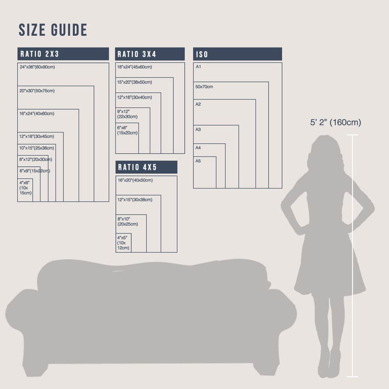 May include: A size guide for printed art, showing different ratios and sizes in inches and centimetres. The guide also includes a comparison of the sizes to a person who is 5'2" tall.