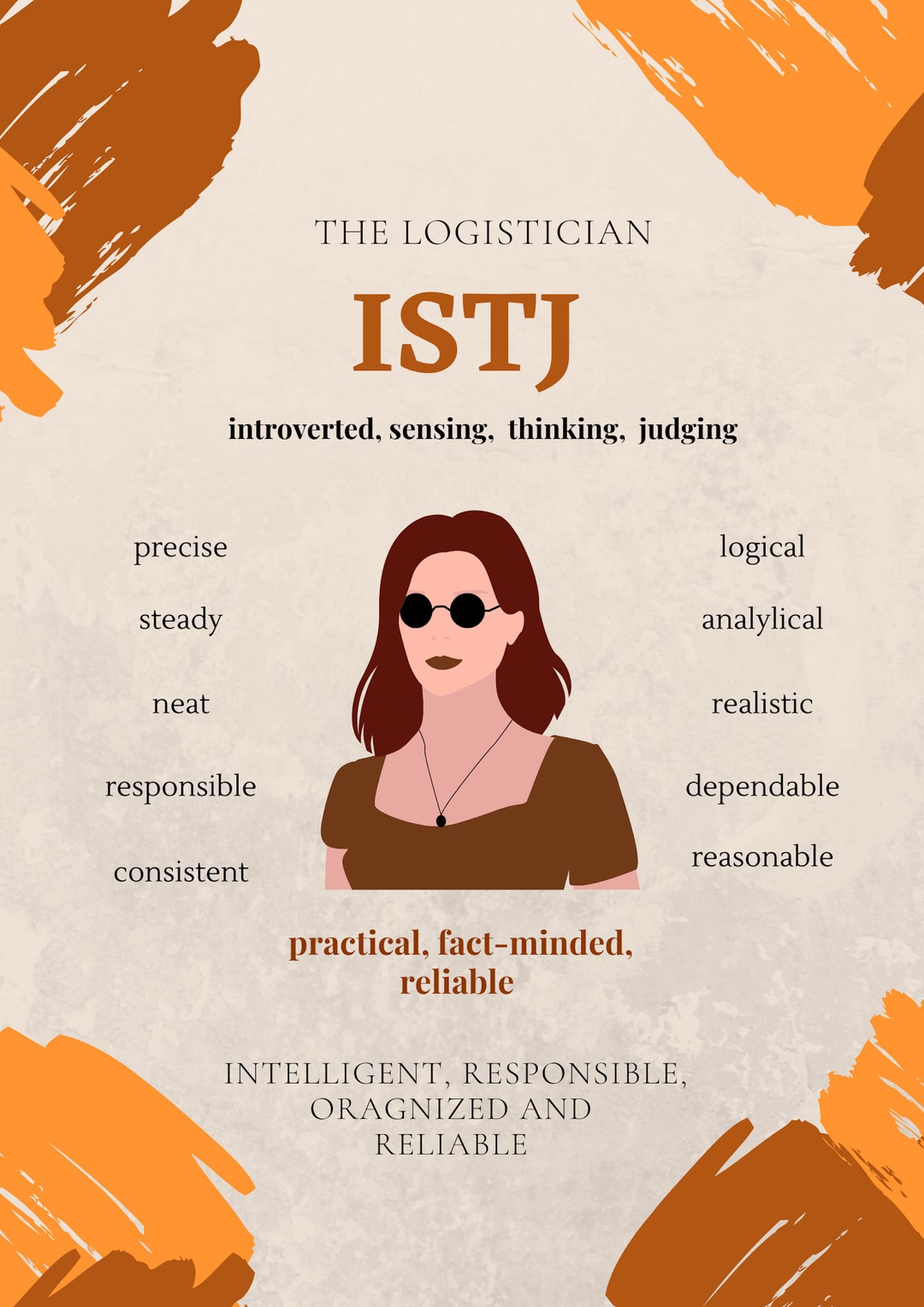Istj Aesthetic Digital Print Etsy Singapore