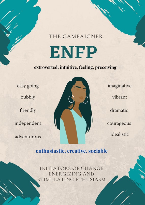 Enfp Aesthetic Digital Print Etsy
