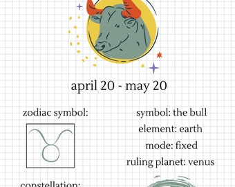 taurus zodiac digital print