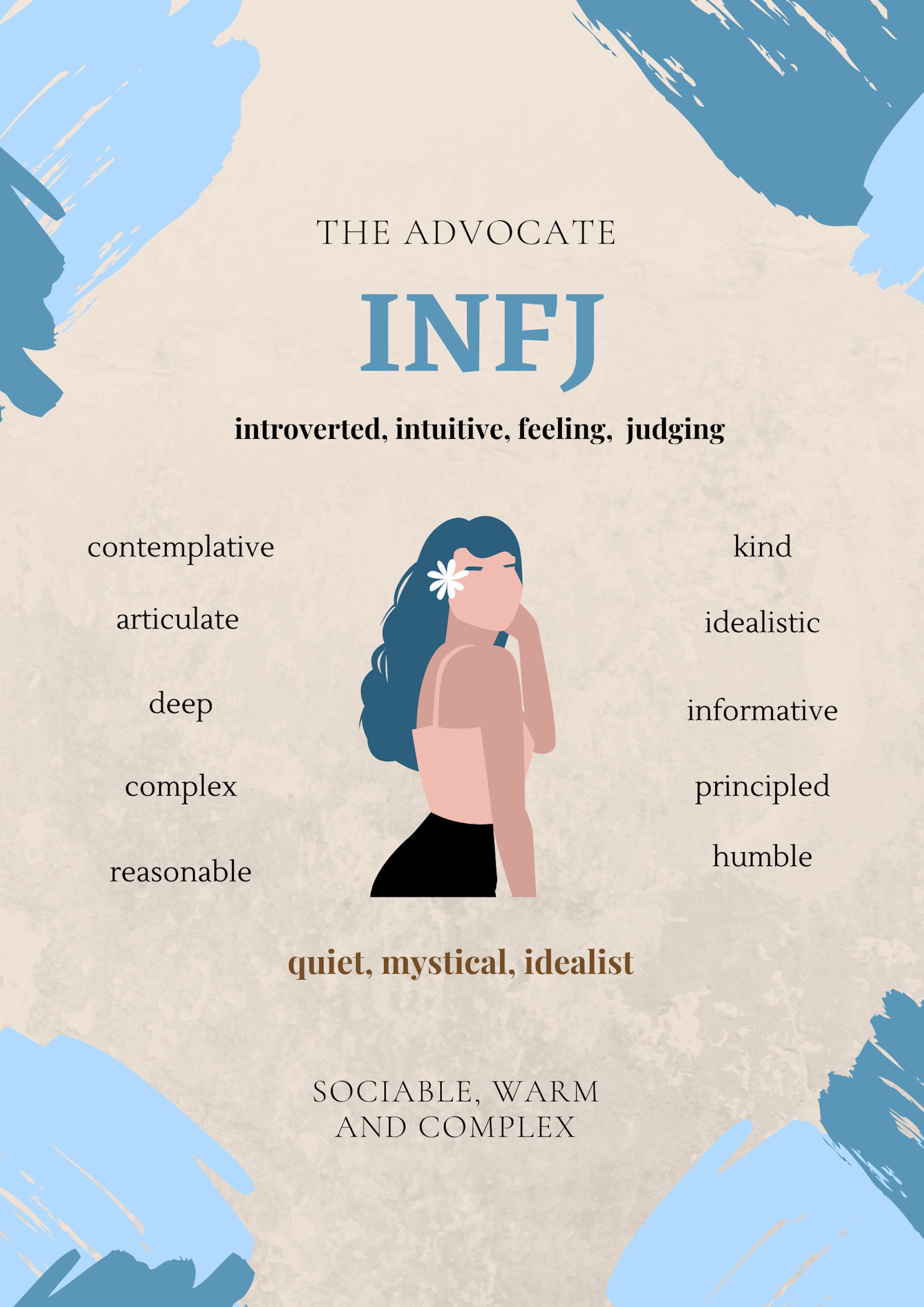 Infj INFJ in