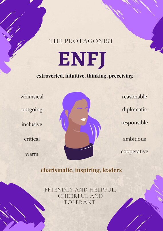 El Plexpero MBTI Personality Type: ENTJ or ENTP?