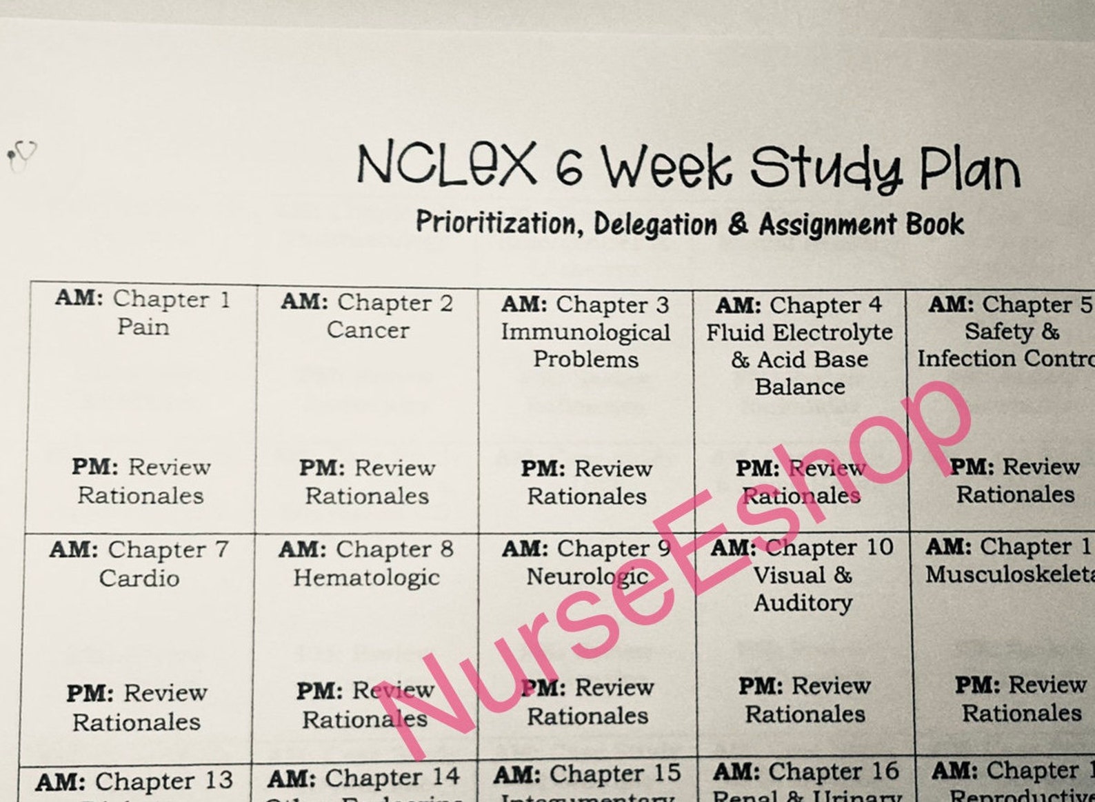 five-weeks-plan-nclex-study-nursing-school-tips-6-week-v4-pdf-nclex-vrogue