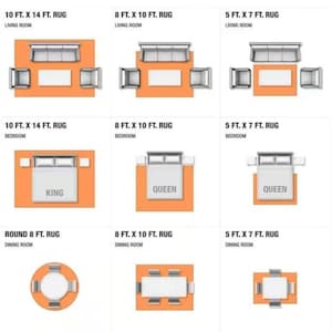 K&ouml;nnte beinhalten: Diagramm mit verschiedenen Teppichgr&ouml;&szlig;en und Raumaufteilungen. Enth&auml;lt Wohnzimmer-, Schlafzimmer- und Esszimmeranordnungen mit M&ouml;beln. Teppichgr&ouml;&szlig;en sind 3,05 m x 4,27 m, 2,44 m x 3,05 m, 1,52 m x 2,13 m und rund 2,44 m. Die Schlafzimmerlayouts zeigen King- und Queen-Betten.