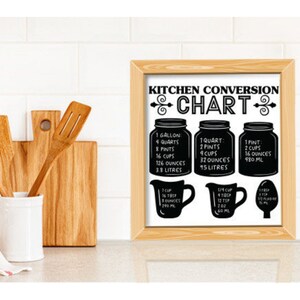 Farmhouse Printable Wall Art Kitchen Measurement Conversions Chart, Kitchen Conversion Chart SVG, Kitchen Measurement, Baking Cheat Sheet,