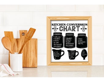 Farmhouse Printable Wall Art Kitchen Measurement Conversions Chart, Kitchen Conversion Chart SVG, Kitchen Measurement, Baking Cheat Sheet,