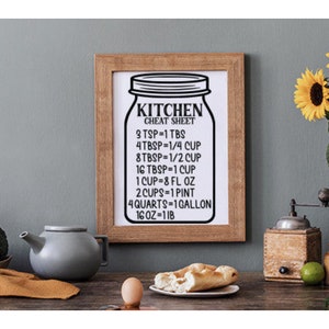 Farmhouse Printable Wall Art Kitchen Measurement Conversions Chart ...