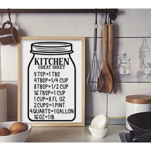 Farmhouse Printable Wall Art Kitchen Measurement Conversions Chart ...