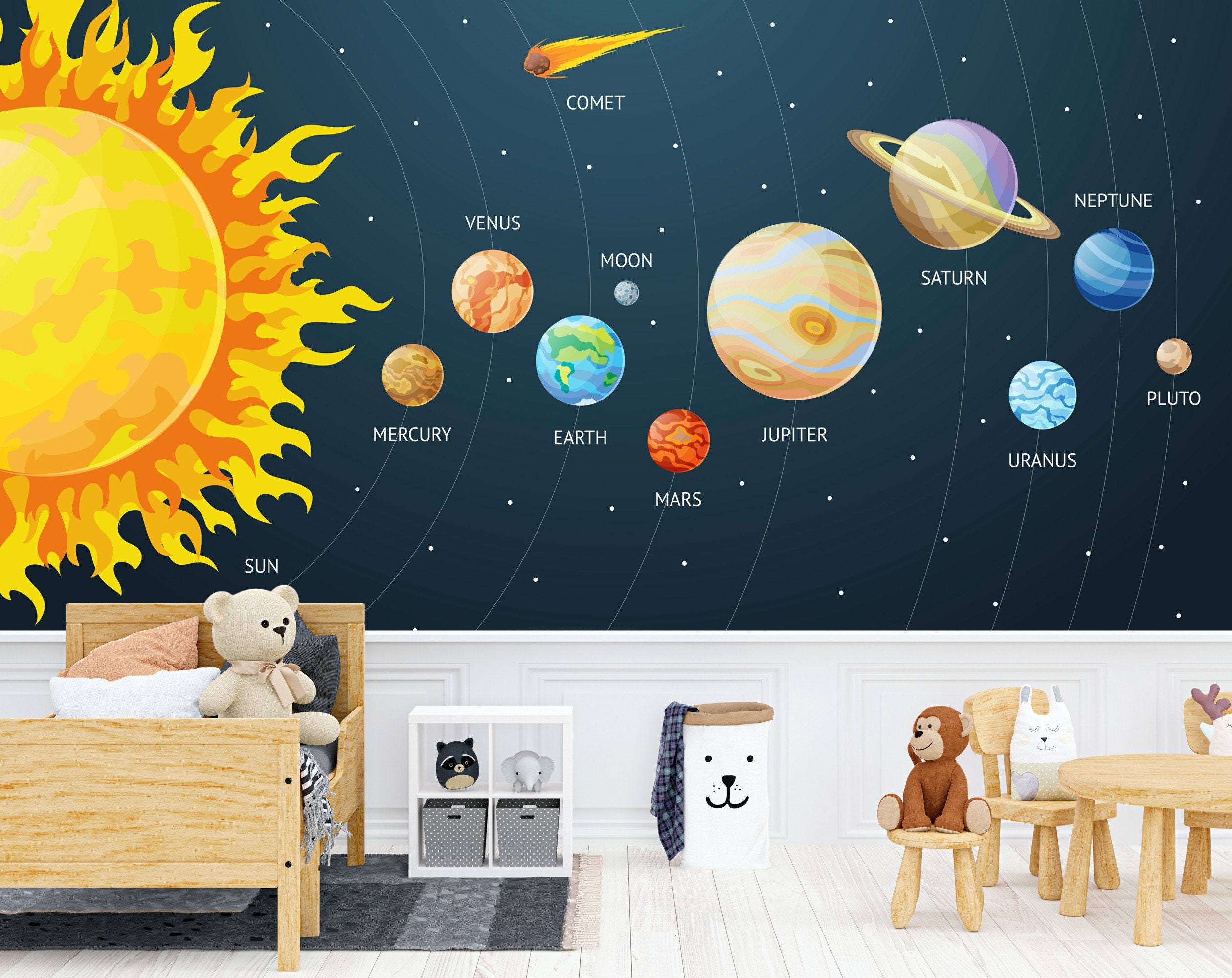 Solar System Wallpaper Mural, Kids Room Planets Wall Decor - Etsy