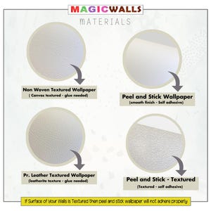 May include: An informational graphic from Magic Walls displays four wallpaper material options. The materials are Non Woven Textured Wallpaper, Peel and Stick Wallpaper, Pr. Leather Textured Wallpaper, and Peel and Stick - Textured. Text at the bottom warns that textured walls may prevent peel and stick wallpaper from adhering.