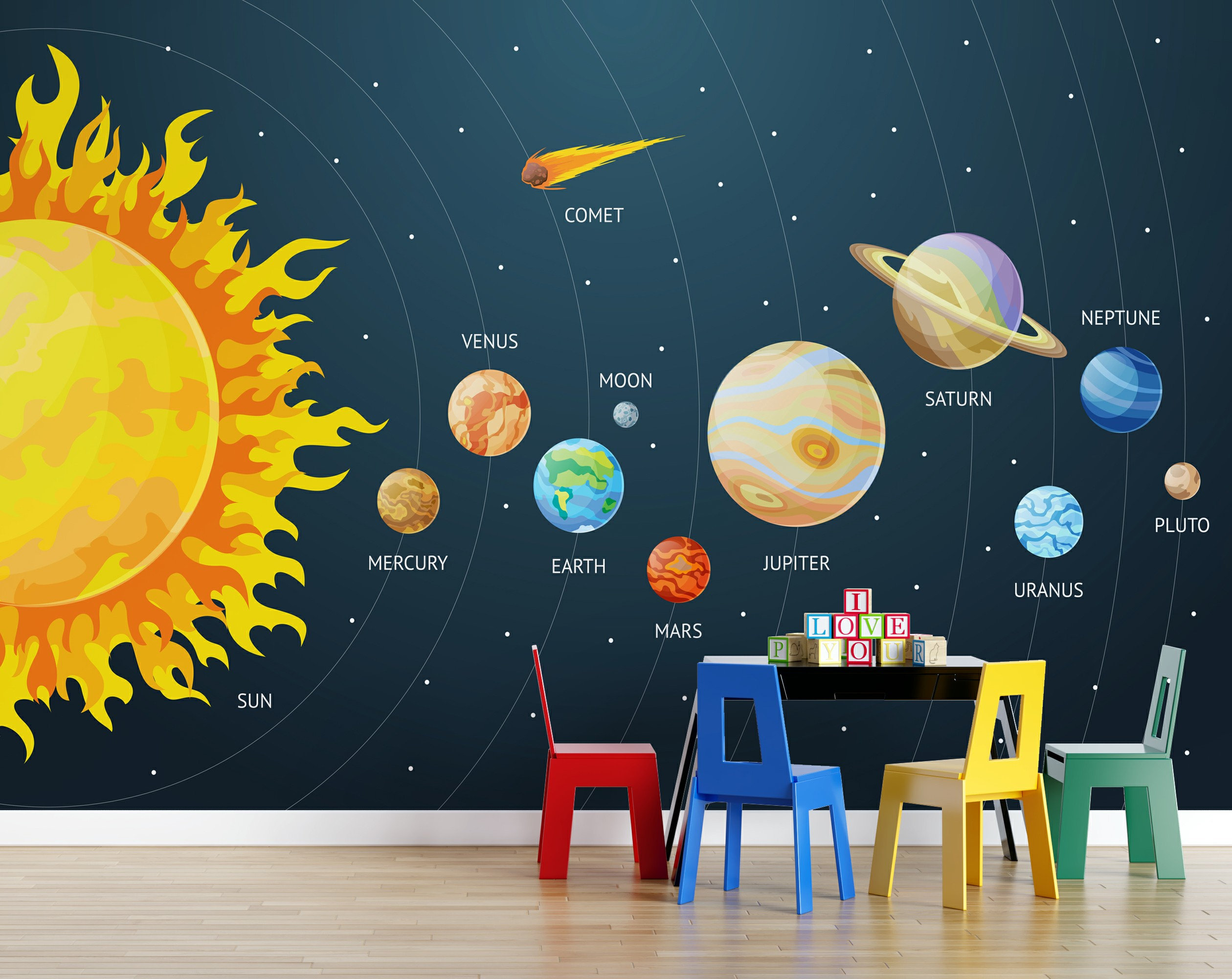 Solar System Wallpaper Kids Room Wall Mural Planets of the - Etsy