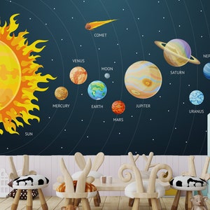 Sonnensystem Tapete, Kinderzimmer Wandbild, Planeten des Sonnensystems Kinderzimmer Tapete, Wandbild für die Spielschule
