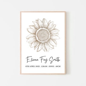 Sonnenblumen Geburtsposter, Geburtsdaten Print, Baby Geburtsposter, Baby Name Print, Sonnenblumen Name Print, Geschenk für Neues Baby, Digitaler Download