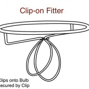May include: A black and white line drawing of a clip-on fitter for a lampshade. The fitter is designed to clip onto a light bulb and has a circular shape with a clip mechanism. The text "Clip-on Fitter" is written above the drawing. The text "Clips onto Bulb Secured by Clip" is written below the drawing.