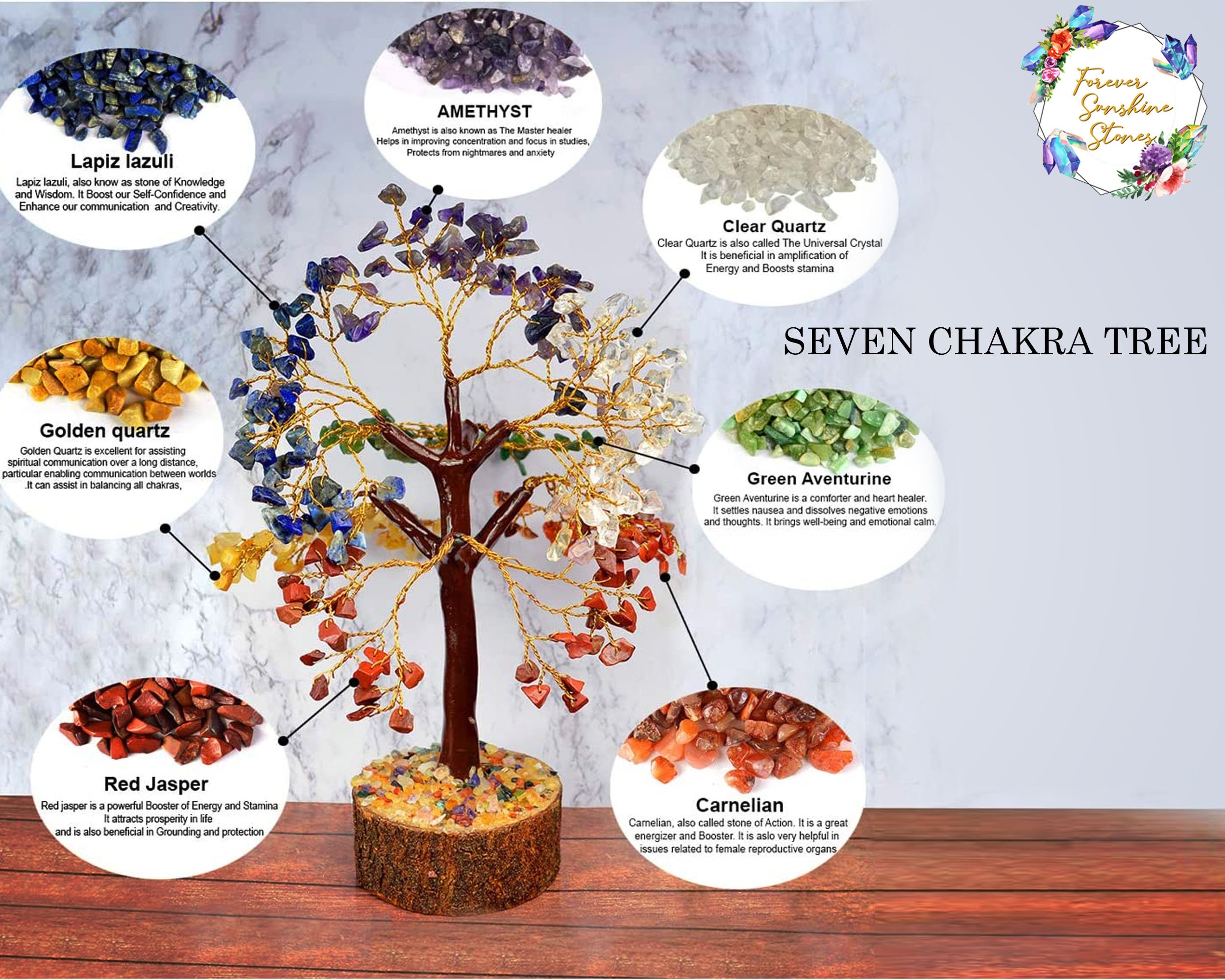 7 Chakra Tree/Meditation Reiki Tree/Healing Tree/Seven Chakra Etsy