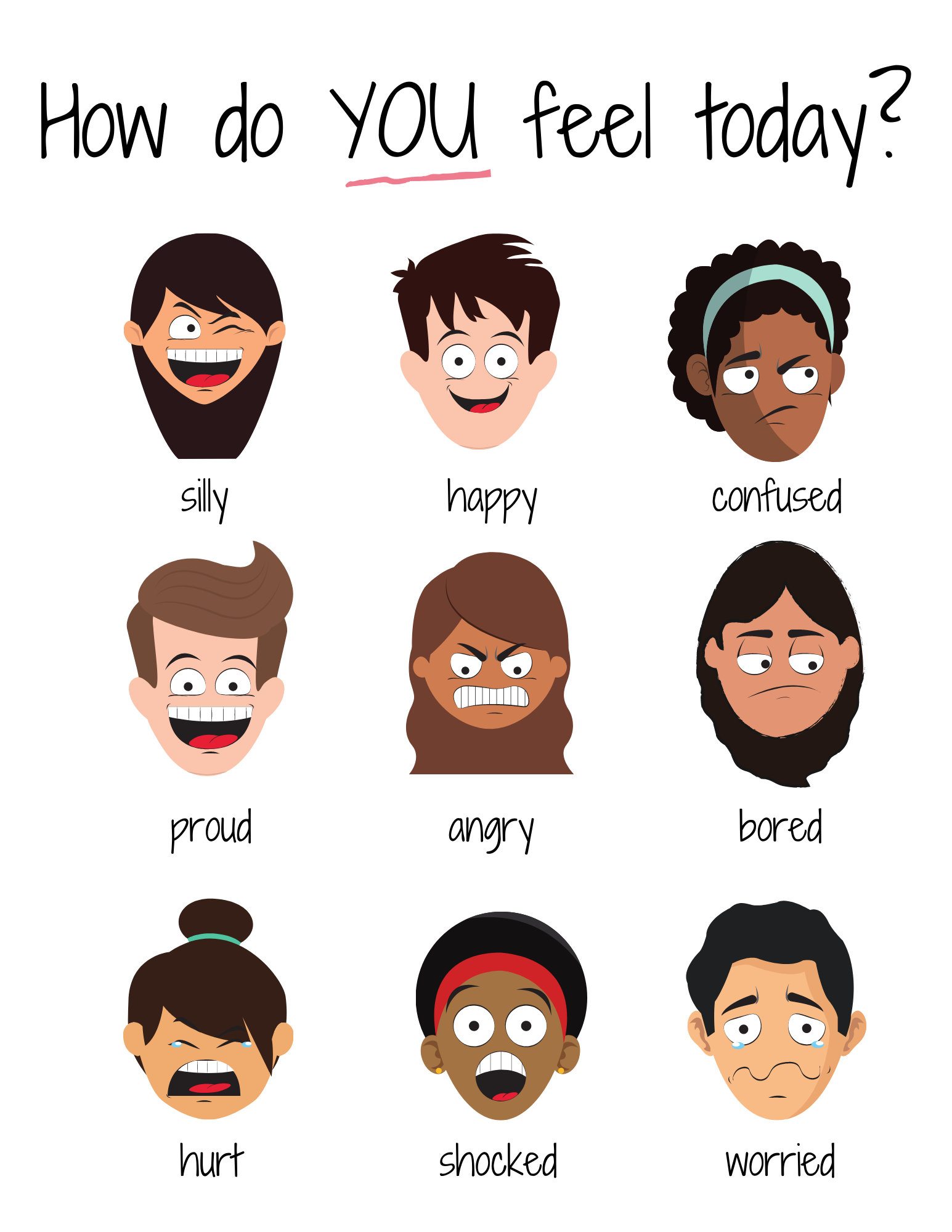 How Are You Feeling Today SEL Worksheets Etsy Canada how-are-you-feeling-today-sel-worksheets-etsy-canada