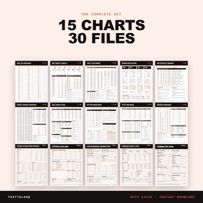 Puede incluir: Una colecci&oacute;n de 15 tablas de referencia t&eacute;cnica presentadas en 30 archivos, con texto negro sobre fondo blanco. Las tablas incluyen datos sobre tama&ntilde;os de brocas, par de apriete, peso de chapas, varillas de soldadura y tuber&iacute;as.