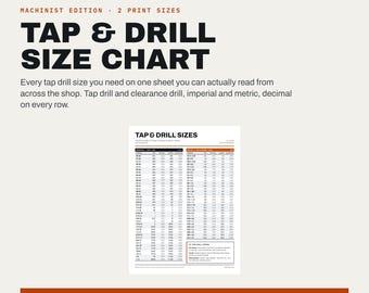 Tap & Drill Size Chart – Imperial, Metric, Decimal Equivalents (PDF Download)