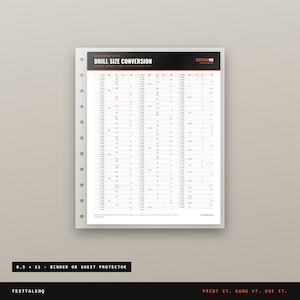 Drill Size Conversion Chart, Fraction to Decimal Inch, Metric (Digital Download) image 2