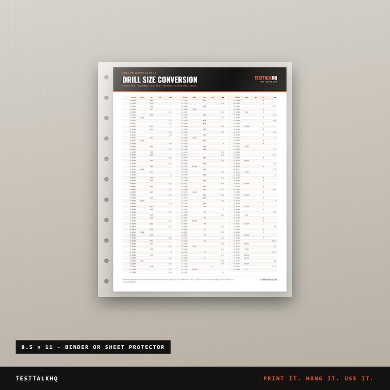 Drill Size Conversion Chart, Fraction to Decimal Inch, Metric (Digital Download) image 2