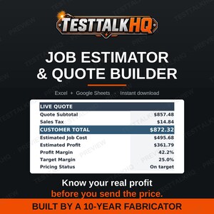 Pu&ograve; includere: Un modello di foglio di calcolo per la stima dei lavori e la creazione di preventivi con il logo TESTTALKHQ. L'interfaccia mostra una tabella di preventivo in tempo reale con campi per subtotale, tasse, totale cliente e margini.