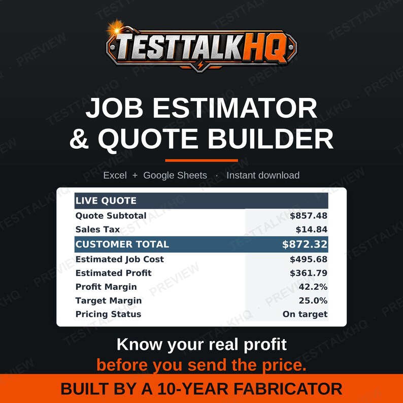 Pu&ograve; includere: Un modello di foglio di calcolo per la stima dei lavori e la creazione di preventivi con il logo TESTTALKHQ. L'interfaccia mostra una tabella di preventivo in tempo reale con campi per subtotale, tasse, totale cliente e margini.