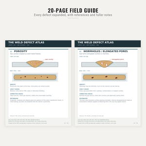 May include: A 20-page field guide titled The Weld Defect Atlas, featuring technical diagrams and descriptions of porosity and wormholes or elongated pores in welds, including cross-section illustrations and identification notes for each defect.