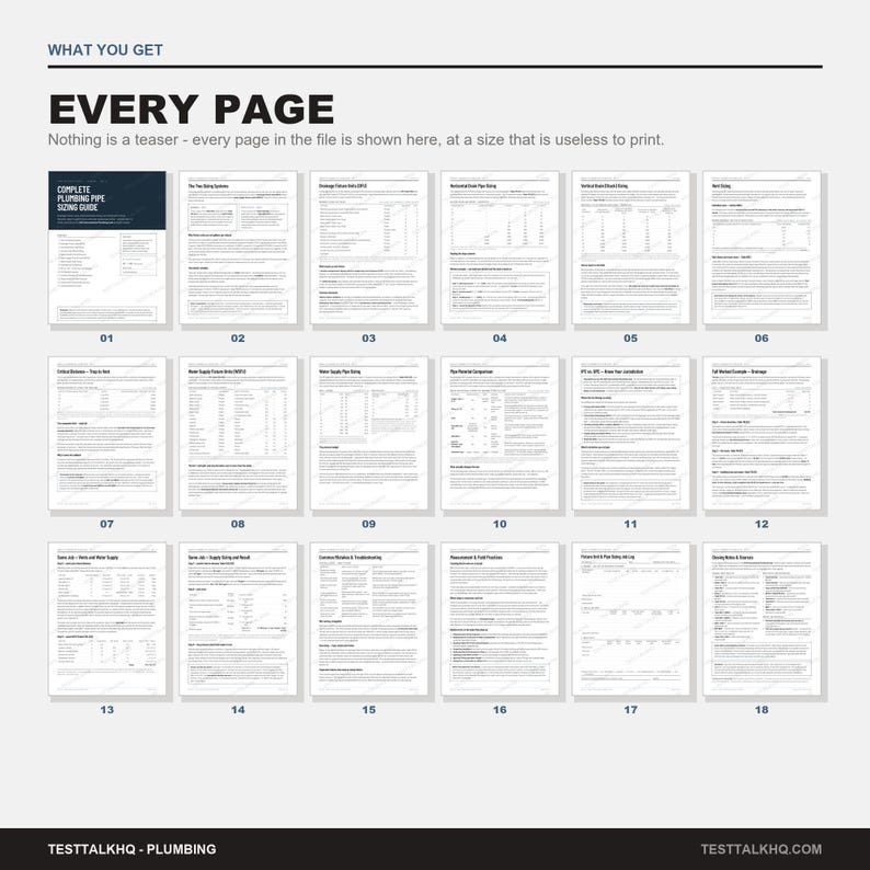 VVS-diagrampaket — Rördimensioneringskort, 18-sidig guide och arbetsberäkning | DFU, WSFU, Dränering och avluftning (PDF + Excel) bild 5
