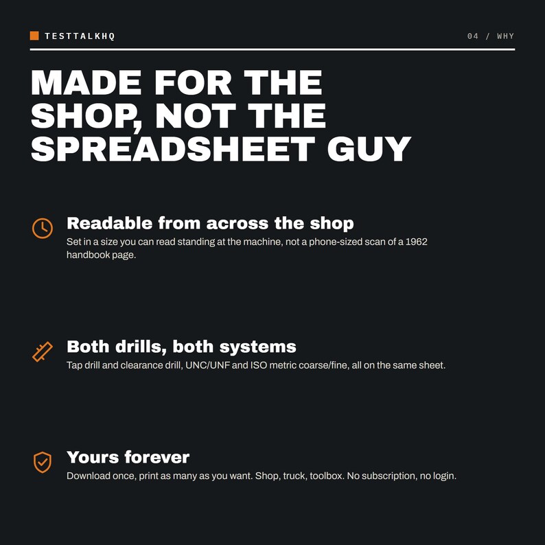 Pu&ograve; includere: Un grafico informativo nero con testo bianco che recita MADE FOR THE SHOP, NOT THE SPREADSHEET GUY. Elenca tre caratteristiche: Readable from across the shop, Both drills, both systems e Yours forever, ciascuna con un'icona arancione.