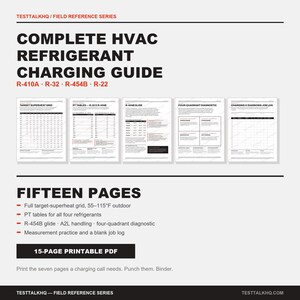 May include: A 15-page printable PDF guide titled Complete HVAC Refrigerant Charging Guide, featuring R-410A, R-32, R-454B, and R-22. It includes a target superheat grid for 55-115&deg;F outdoor temperatures, PT tables, diagnostic charts, and a job log.