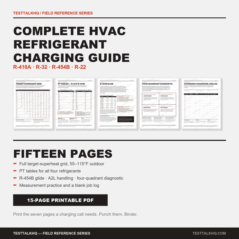 May include: A 15-page printable PDF guide titled Complete HVAC Refrigerant Charging Guide, featuring R-410A, R-32, R-454B, and R-22. It includes a target superheat grid for 55-115&deg;F outdoor temperatures, PT tables, diagnostic charts, and a job log.