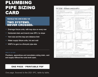 Plumbing Pipe Sizing Card — DFU, WSFU, Drain, Vent & Water Supply Chart | Printable PDF