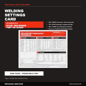 Op de afbeelding: Een zwart-witte lasinstellingen-referentiekaart met tabellen voor MIG/GMAW, TIG/GTAW, flux core en stick/SMAW-lasprocessen. Het document bevat technische gegevens over draadsnelheid, voltage, gasstroom, ampèrage en de diameter van de lasstaven.